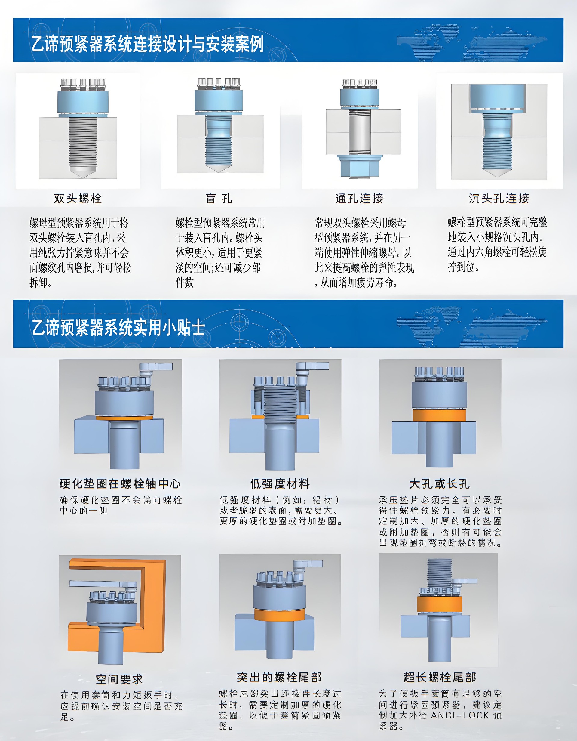 乙谛超级螺母连接设计与安装案例